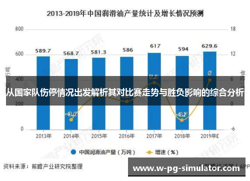 从国家队伤停情况出发解析其对比赛走势与胜负影响的综合分析 从国家队伤停情况出发解析其对比赛走势与胜负影响的综合分析