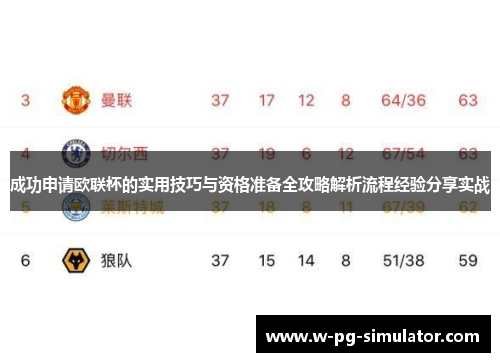 成功申请欧联杯的实用技巧与资格准备全攻略解析流程经验分享实战