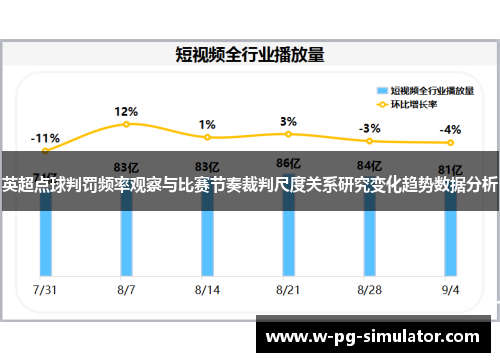 英超点球判罚频率观察与比赛节奏裁判尺度关系研究变化趋势数据分析 英超点球判罚频率观察与比赛节奏裁判尺度关系研究变化趋势数据分析
