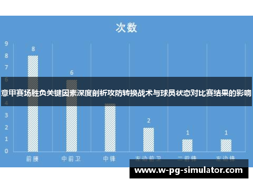 意甲赛场胜负关键因素深度剖析攻防转换战术与球员状态对比赛结果的影响